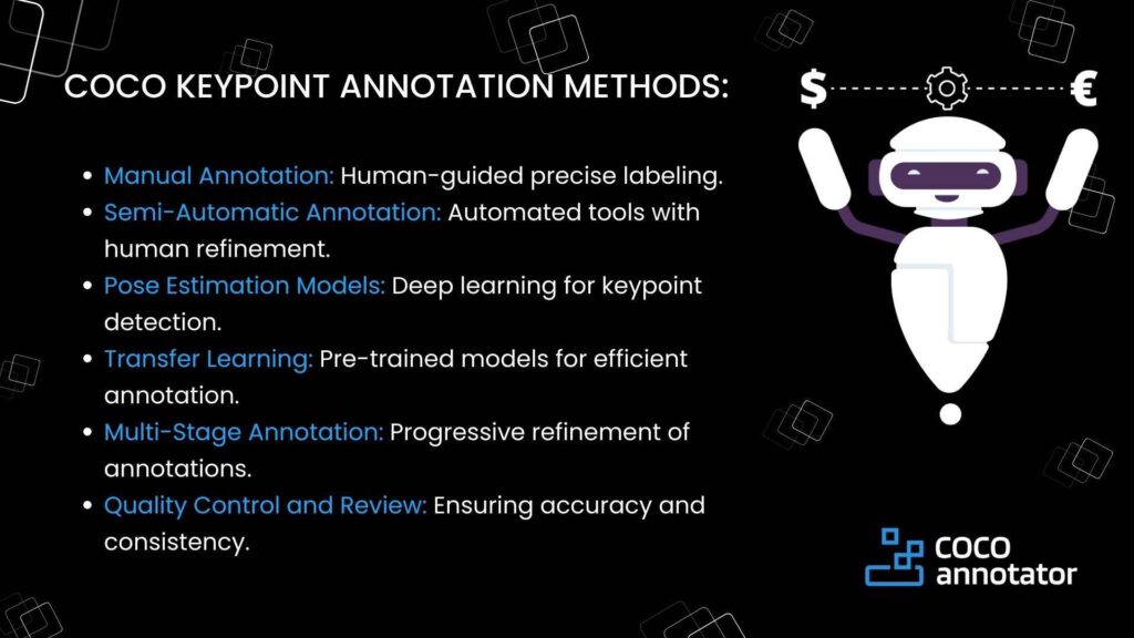 coco keypoint annotation